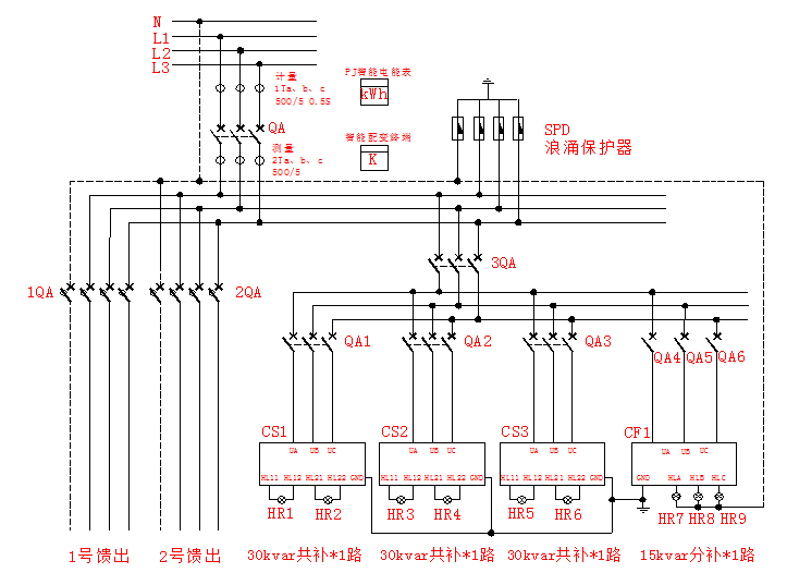 标准型智能配电箱(315kva/630a)典型配置接线图